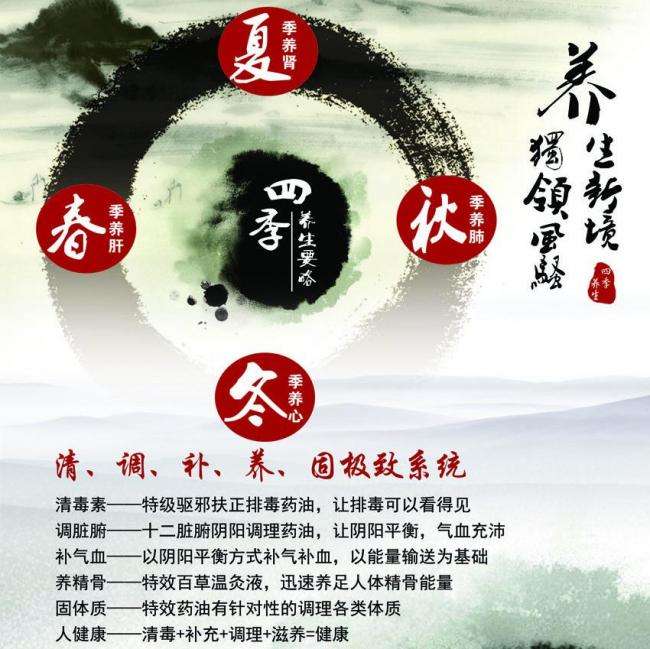 MedCentral College of Nursing市场开发文凭证书